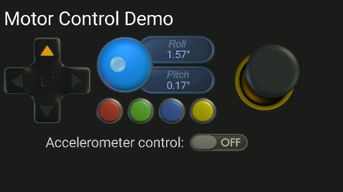 Example Run Screen