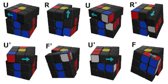 solve sequence