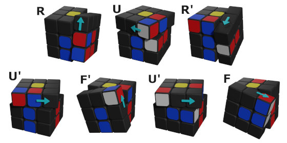 solve sequence