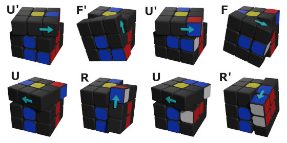 solve sequence