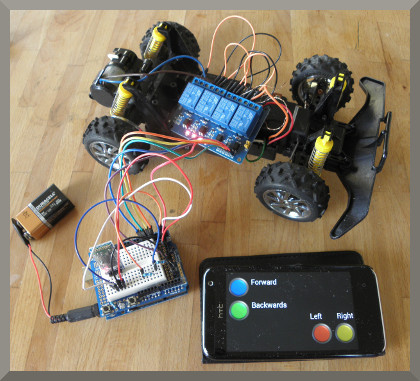 RC car demo image