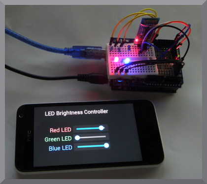 pulse width modulation demo