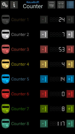 List Counter Mode