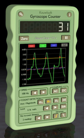 gyroscope counter image