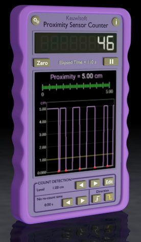 proximity sensor counter image