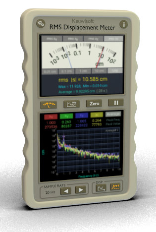 rms displacement meter image