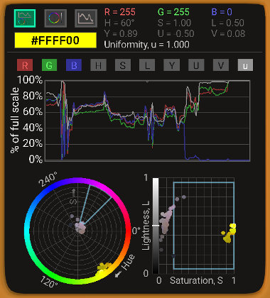 plot mode screenshot