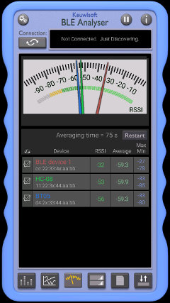 Meter Mode
