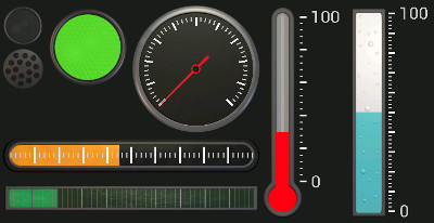 indicator options