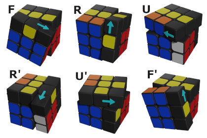 solve sequence